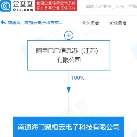 阿里巴巴成立電子科技公司 注冊(cè)資本5億元，聚焦計(jì)算機(jī)軟件開(kāi)發(fā)